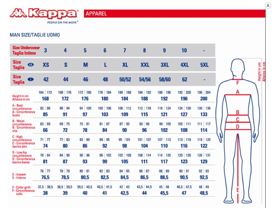 Kappa Pantaloni Sportivi 222 Banda Rastoria Slim Nero