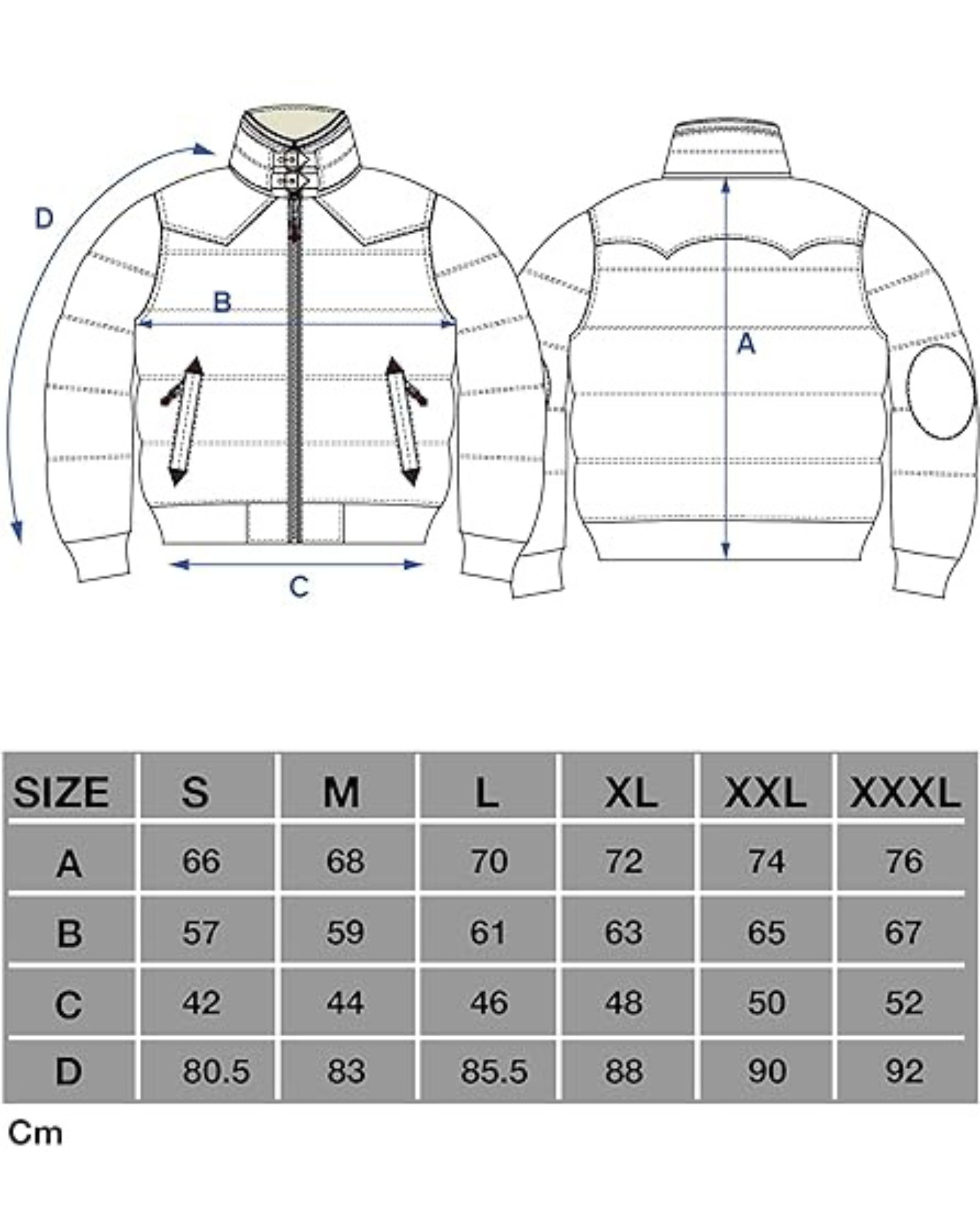 Geographical Norway Giubbotto Imbottito Parka Rosso Piumino Brice Uomo