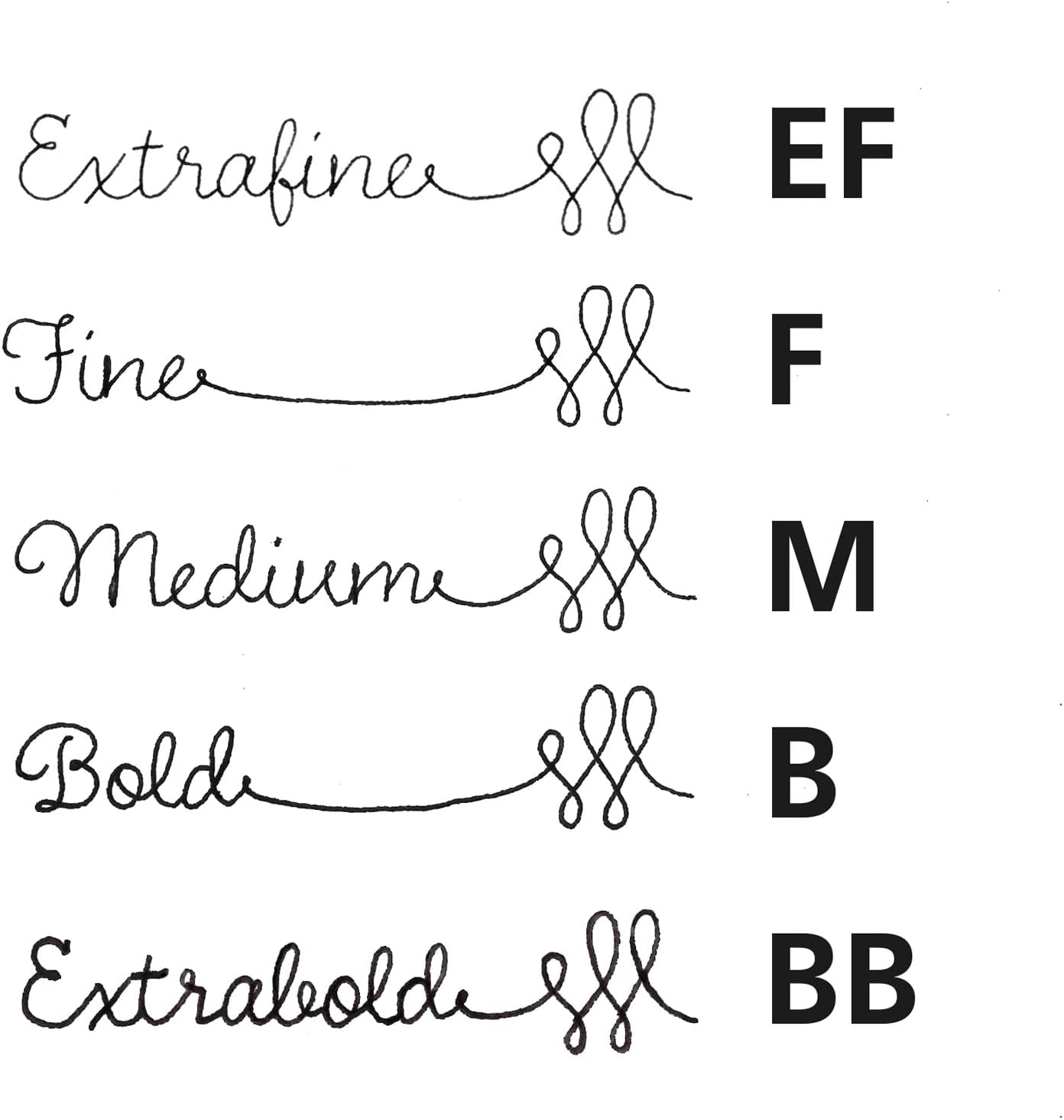 Kaweco CLASSIC SPORT Penna Stilografica Black fountain pen