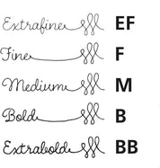 Kaweco CLASSIC SPORT Penna Stilografica Black fountain pen