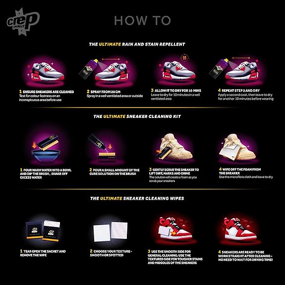 Crep Protect Il pacchetto regalo definitivo per la cura delle scarpe e sneakers