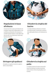 Ergobag Set prime zaino portapenne Ergonomico Personalizzabile Eco Resistente Acqua Sporco Verde Bambino bearrex