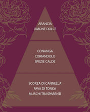 L'amande Profumatore Ambiente Diffusore Precious