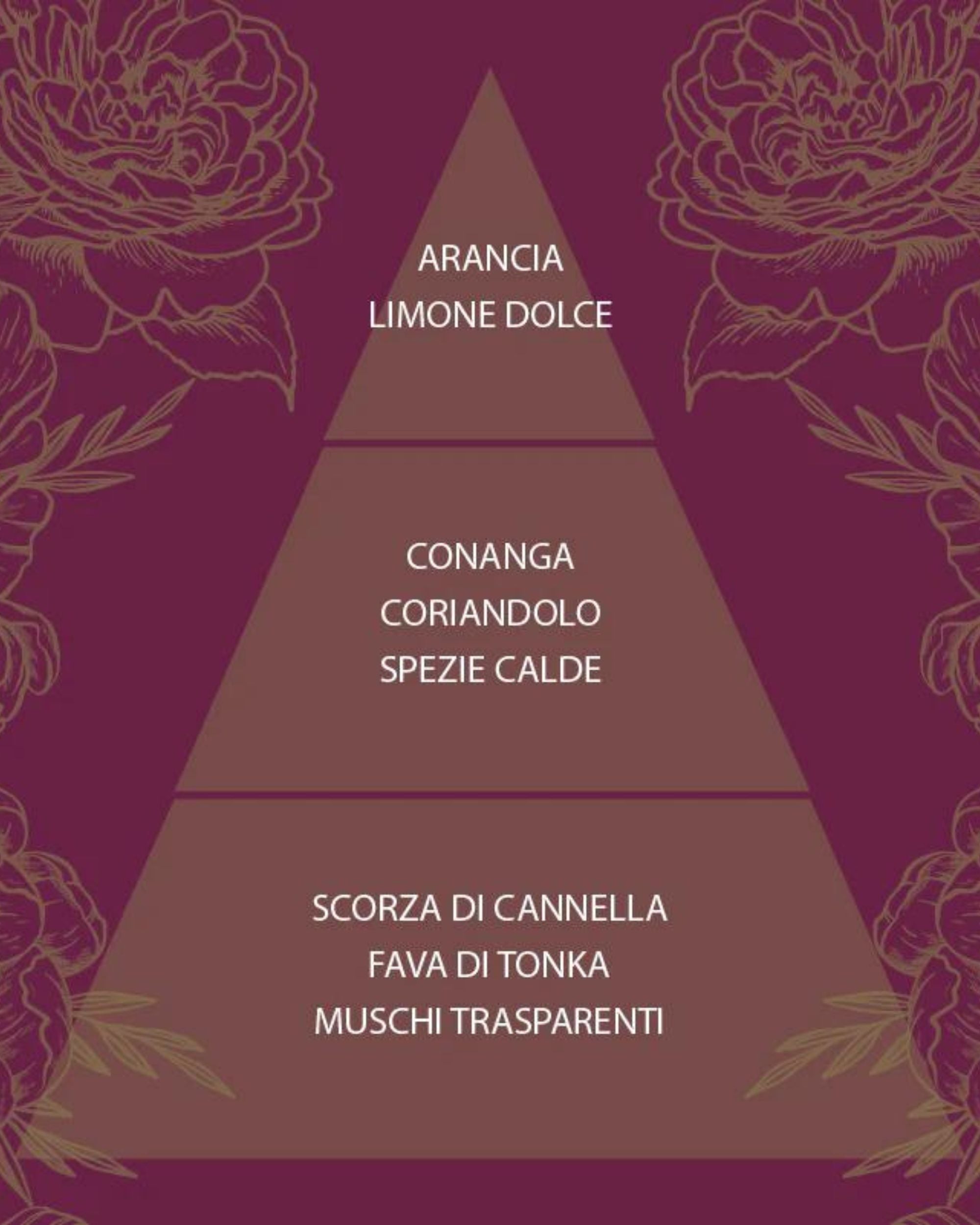 L'amande Profumatore Ambiente Diffusore Precious