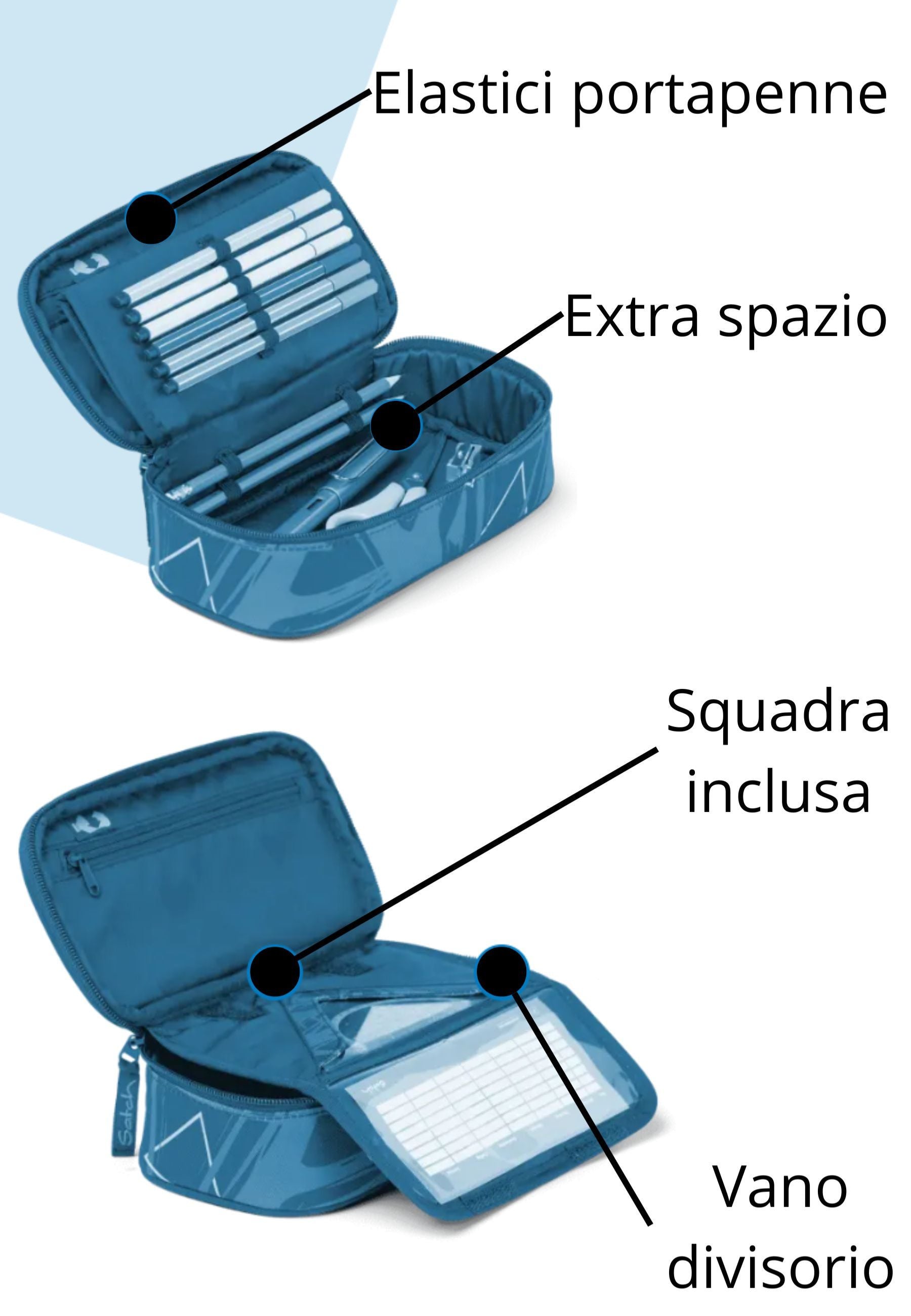 Satch Astuccio 22x6x11 Cm, Riciclato Blu Coral Reef Unisex