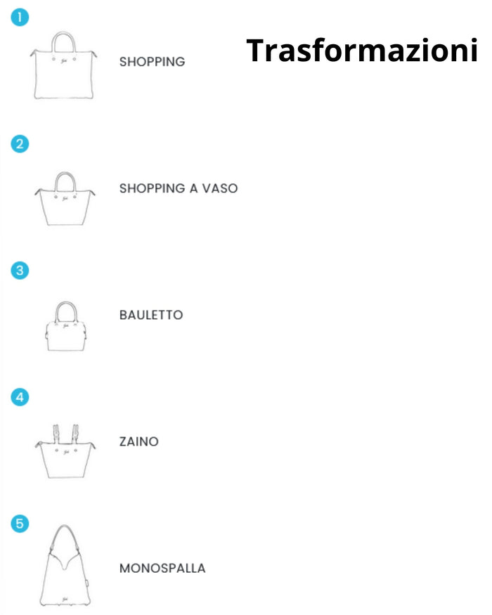 Gabs Trasformabile Hobo Shopper Tote Bauletto Zaino Blu Pelle 7