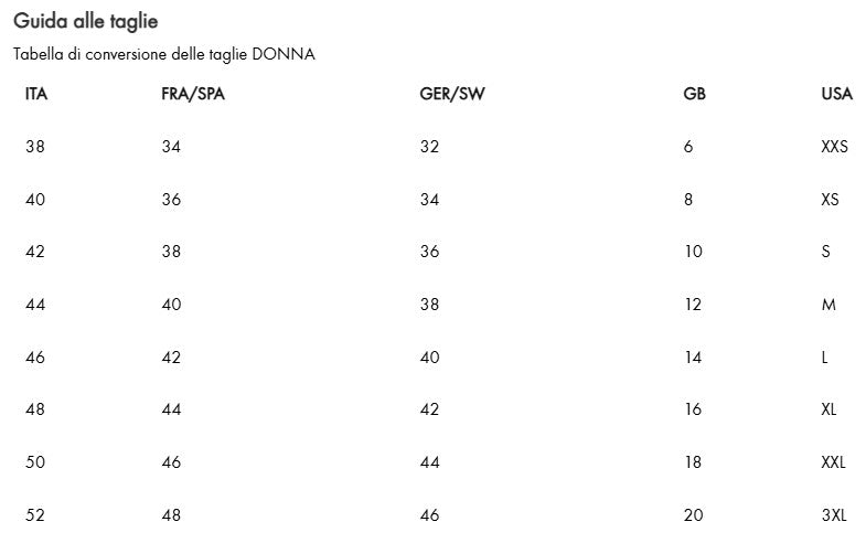 Ciesse Piumini Matilda Giacca lunga imbottita nera con cappuccio donna