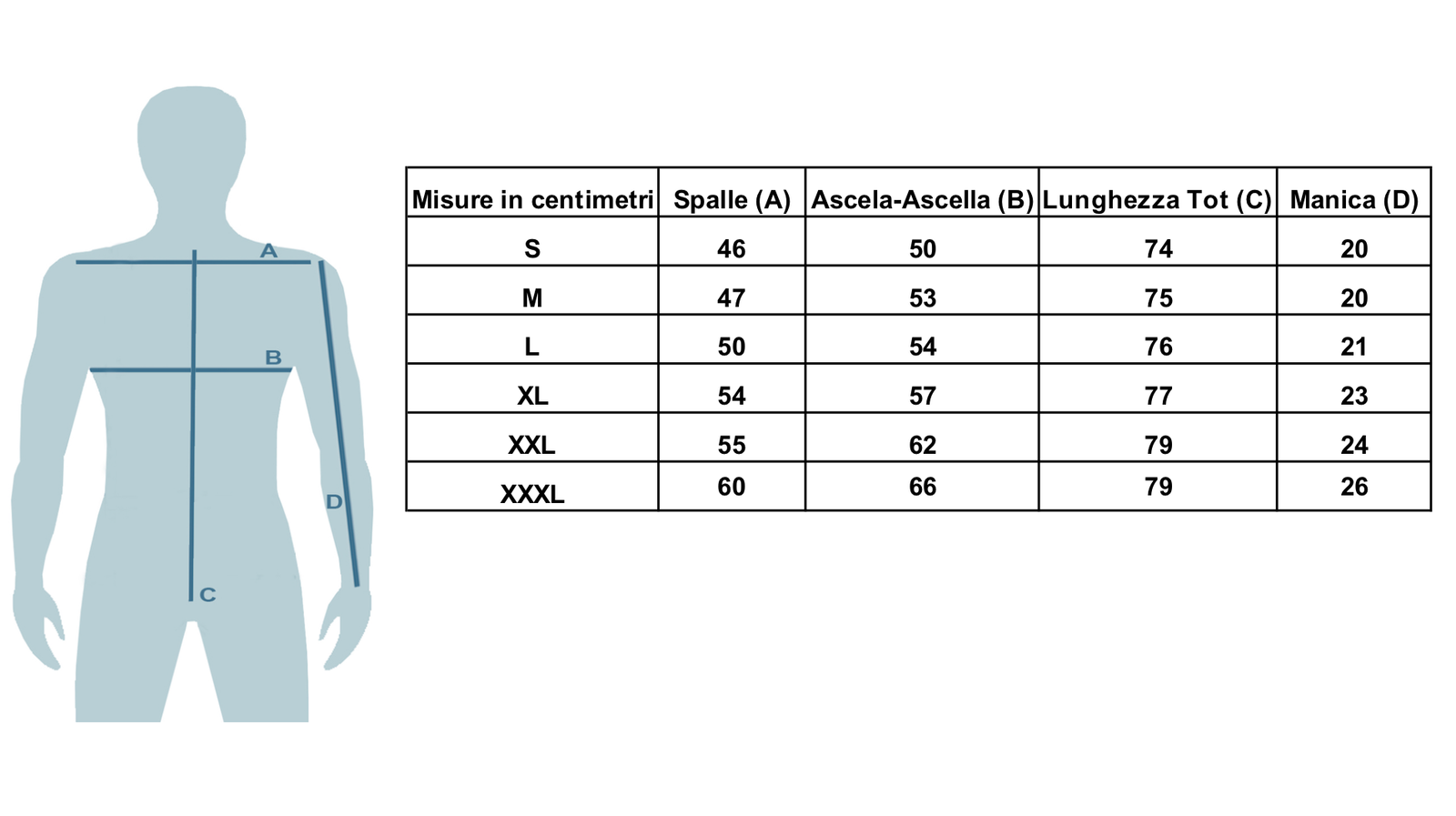 Geographical Norway Maglietta Manica Corta Jergen Girocollo Blu Uomo